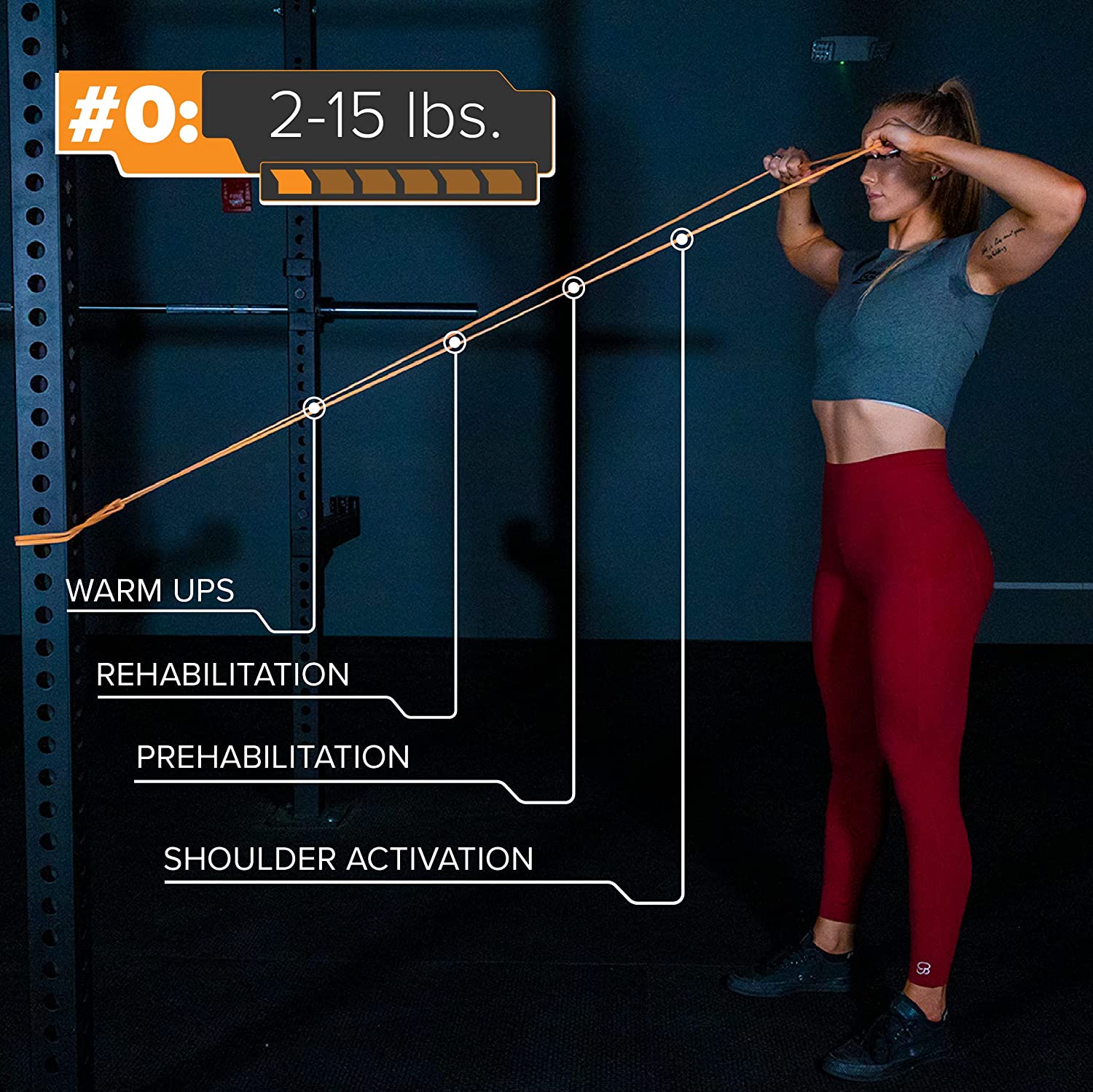 41" Micro Mini Resistance Band (2-15 lbs)