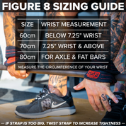 Figure 8 Lifting Straps
