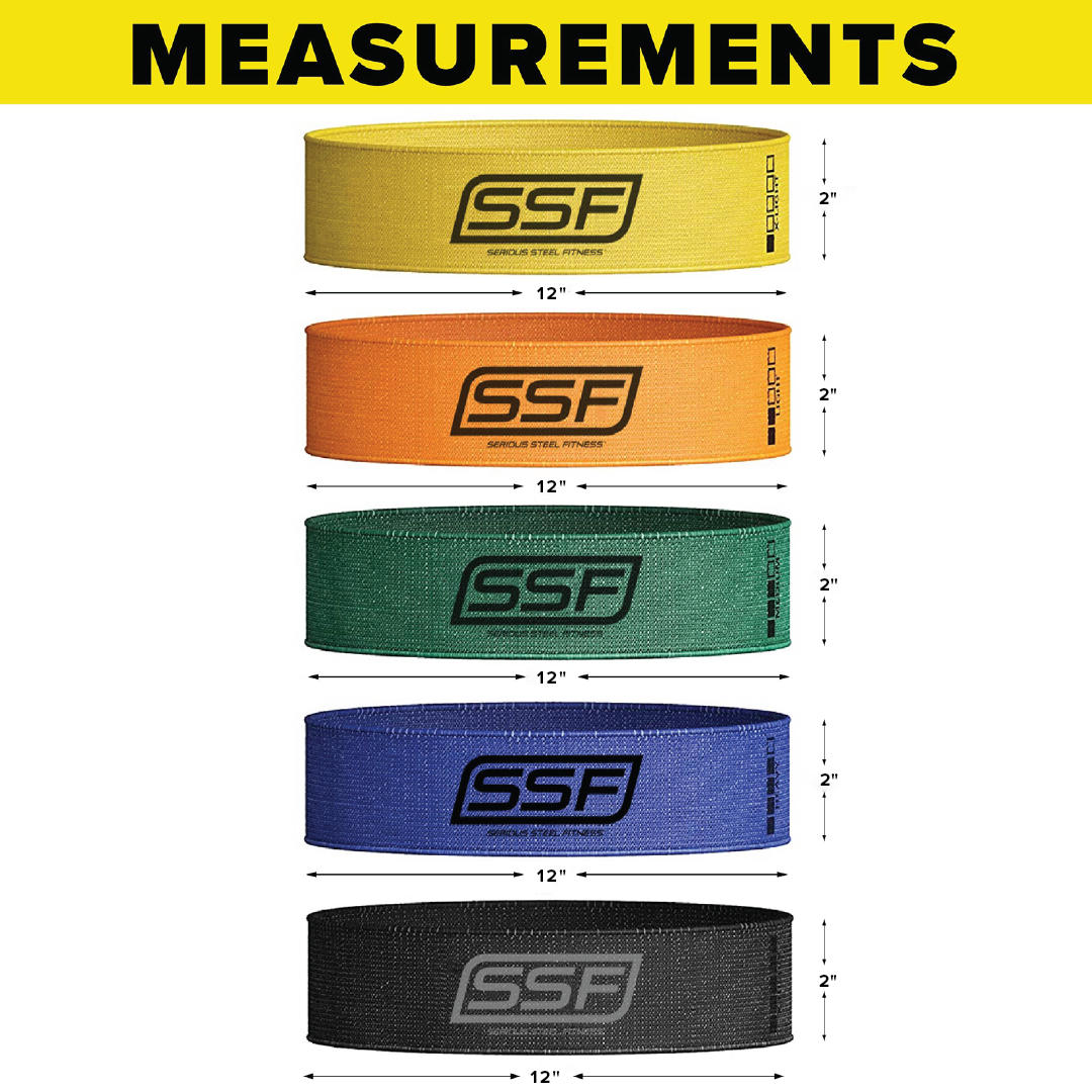 Fabric Mini Loop Resistance 5-Band Set